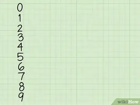 Image titled Learn the 9's on the Multiplication Table Step 1