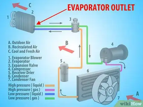 Image titled Retrofit Air Conditioning in Cars to New Refrigerant Step 2Bullet1