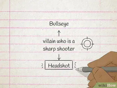 Image titled Name a Villain Step 5