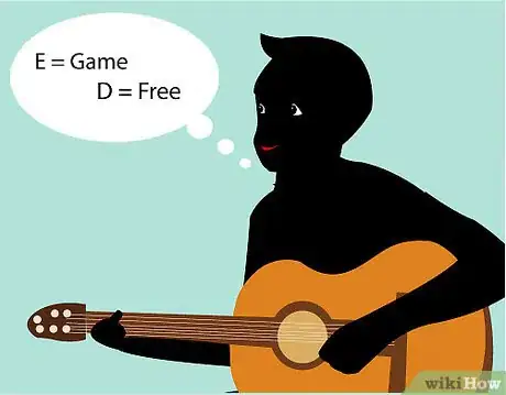 Image titled Play the Guitar and Sing at the Same Time Step 25