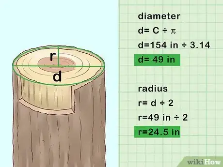 Image titled Determine the Age of a Tree Step 2