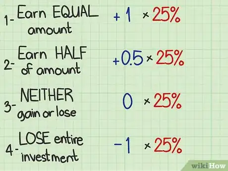 Image titled Calculate an Expected Value Step 9