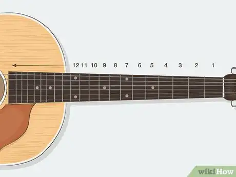 Image titled Learn Guitar Scales Step 1