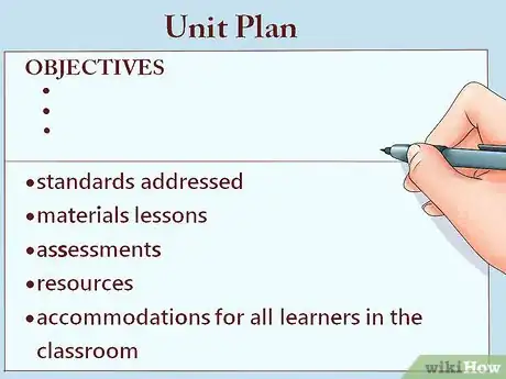 Image titled Write a Unit Plan Step 6