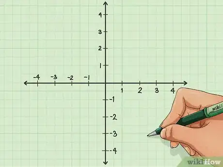 Image titled Graph an Equation Step 2