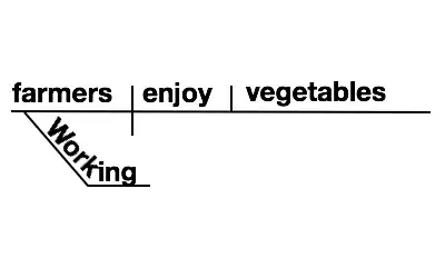 Image titled Working farmers enjoy vegetables.