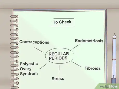 Image titled Track Your Menstrual Cycle Step 9