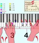 Read Piano Tabs