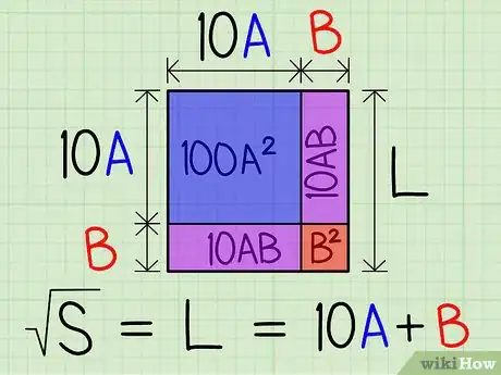 Image titled Calculate a Square Root by Hand Step 20