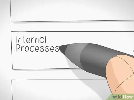 Image titled Create a Balanced Scorecard Step 3