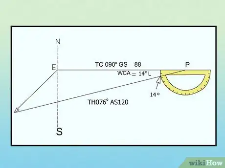 Image titled Use a Graphic Flight Computer to Find Ground Speed and True Heading Step 8