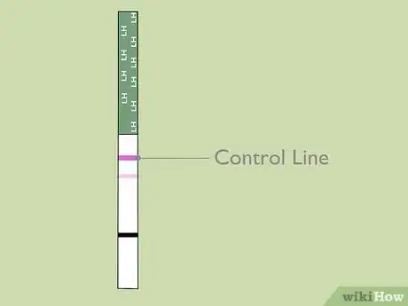 Image titled Read Ovulation Test Strips Step 3