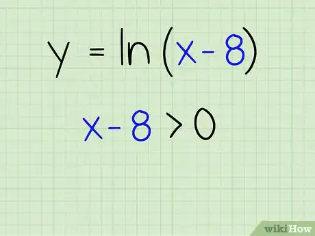 Image titled Find the Domain of a Function Step 13