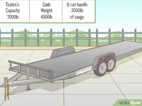 Image titled Load a Trailer Step 3