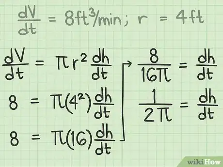 Image titled Solve Related Rates in Calculus Step 18