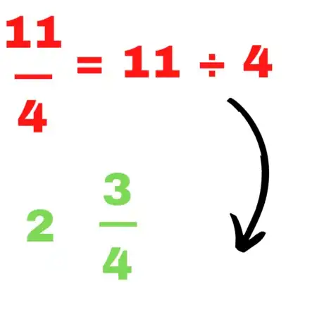 Image titled How to add fractions to whole numbers step 4.png