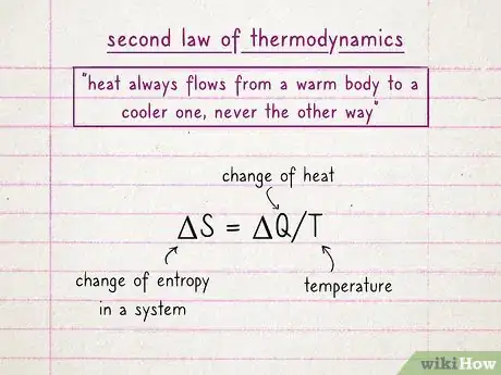 Image titled Learn Thermodynamics Step 4