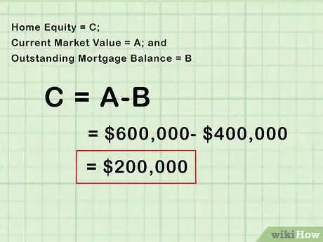 Image titled Access Equity in Investment Property Step 3