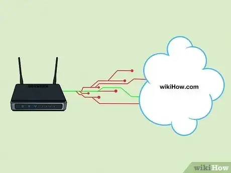 Image titled What Is IP Routing Step 5