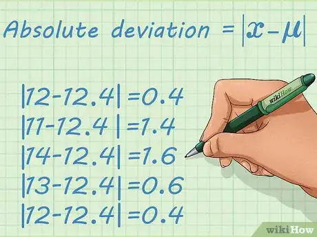 Image titled Calculate Precision Step 6