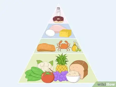 Image titled Treat Atrial Fibrillation Naturally Step 8