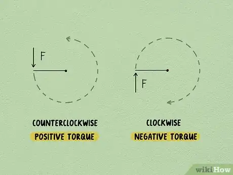 Image titled Calculate Torque Step 4