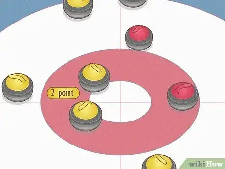 Image titled Score in Curling Step 11