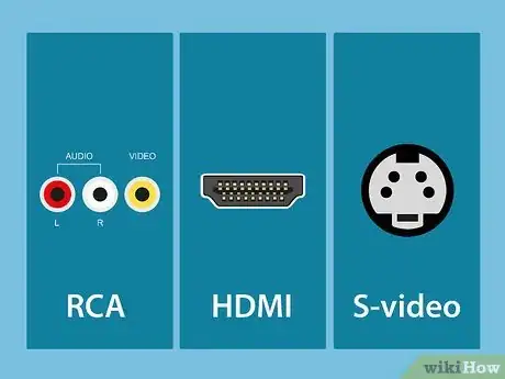 Image titled Connect a DVD Player, VCR, and Digital Cable Box Step 01