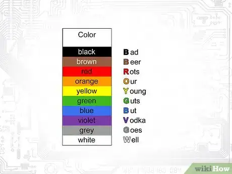 Image titled Identify Resistors Step 14