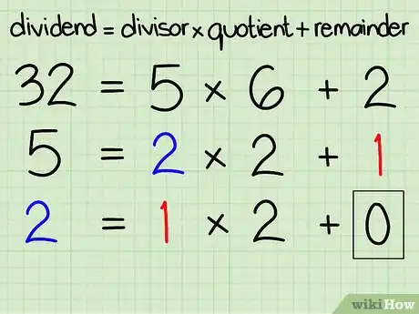 Image titled Find the Greatest Common Divisor of Two Integers Step 9