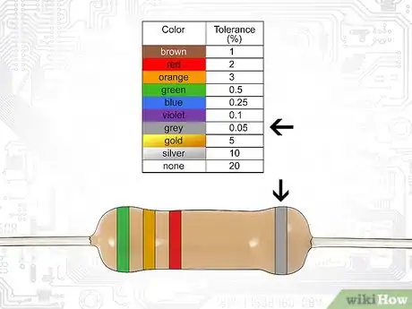 Image titled Identify Resistors Step 11