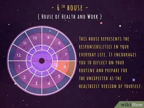 Image titled What Does the 6th House Represent in Astrology Step 1