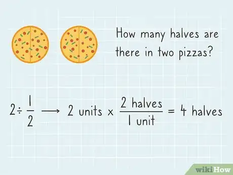 Image titled Divide Fractions by Fractions Step 8