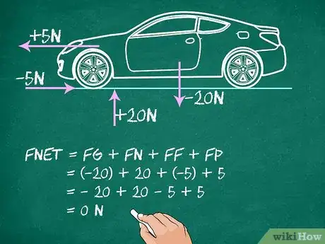 Image titled Find Net Force Step 4