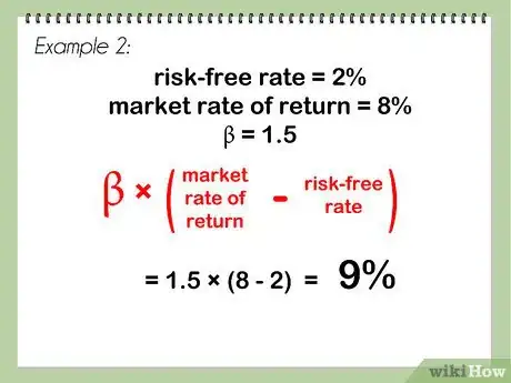 Image titled Calculate Beta Step 8