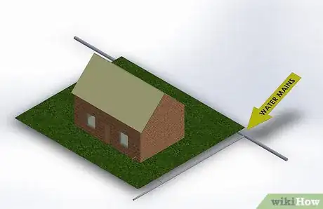 Image titled Determine PVC Pipe Size for a Project Step 3Bullet1