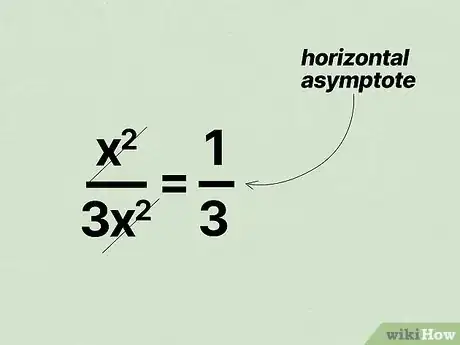 Image titled Find Horizontal Asymptotes Step 3