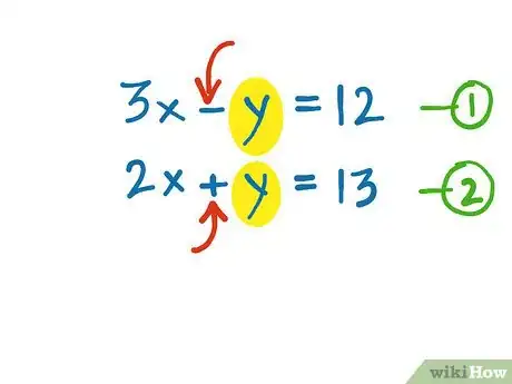 Image titled Solve Simultaneous Equations Using Elimination Method Step 4