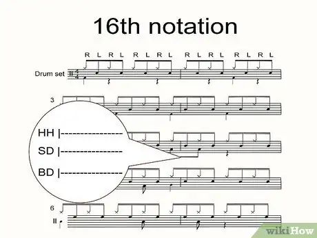 Image titled Read Drum Tabs Step 4