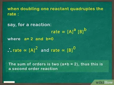 Image titled Determine Order of Reaction Step 11