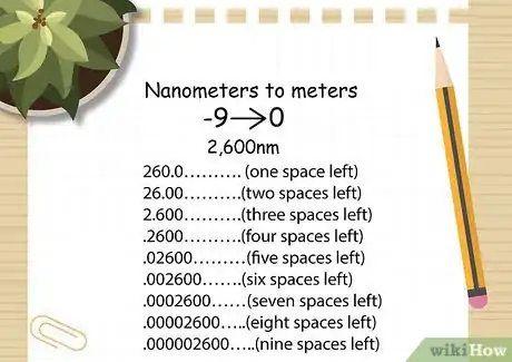 Image titled Convert Nanometers to Meters Step 08