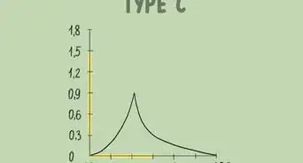 Read a Tympanogram