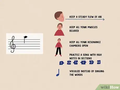 Image titled Warm Up Your Singing Voice Step 12