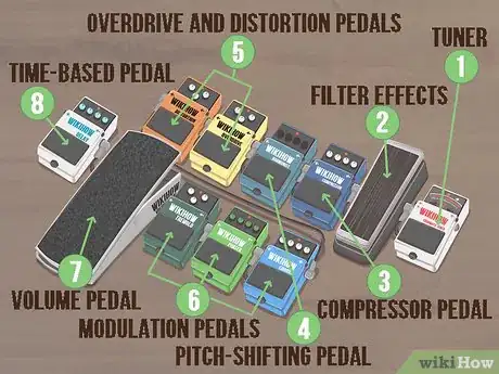 Image titled Set Up Guitar Pedals Step 10