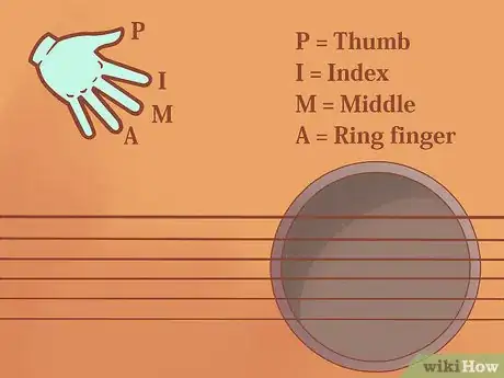 Image titled Finger Pick Step 1