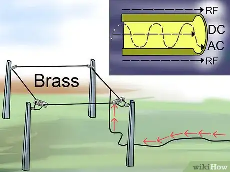 Image titled Build Several Easy Antennas for Amateur Radio Step 4