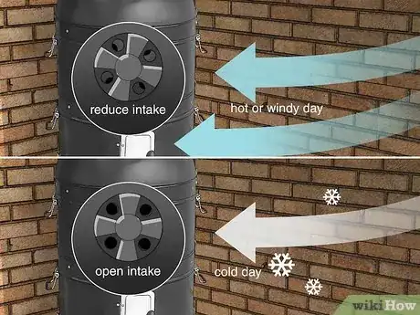 Image titled Control the Temperature of a Smoker Step 16