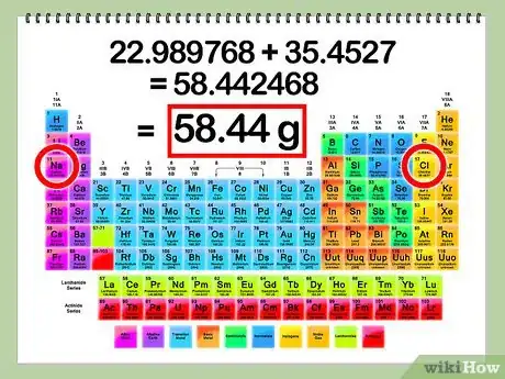 Image titled Find Molarity Step 17