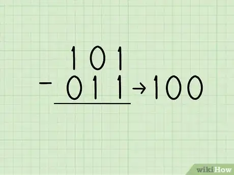 Image titled Subtract Binary Numbers Step 11