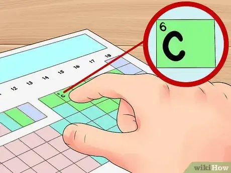 Image titled Find Valence Electrons Step 3